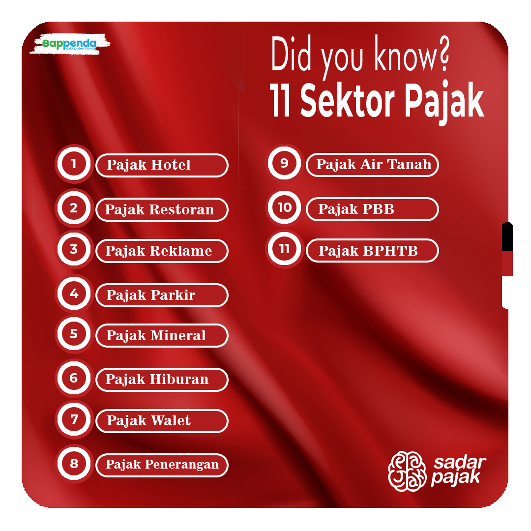 11 Sektor Pajak Penghasil Pendapatan Asli Daerah Kabupaten Cianjur