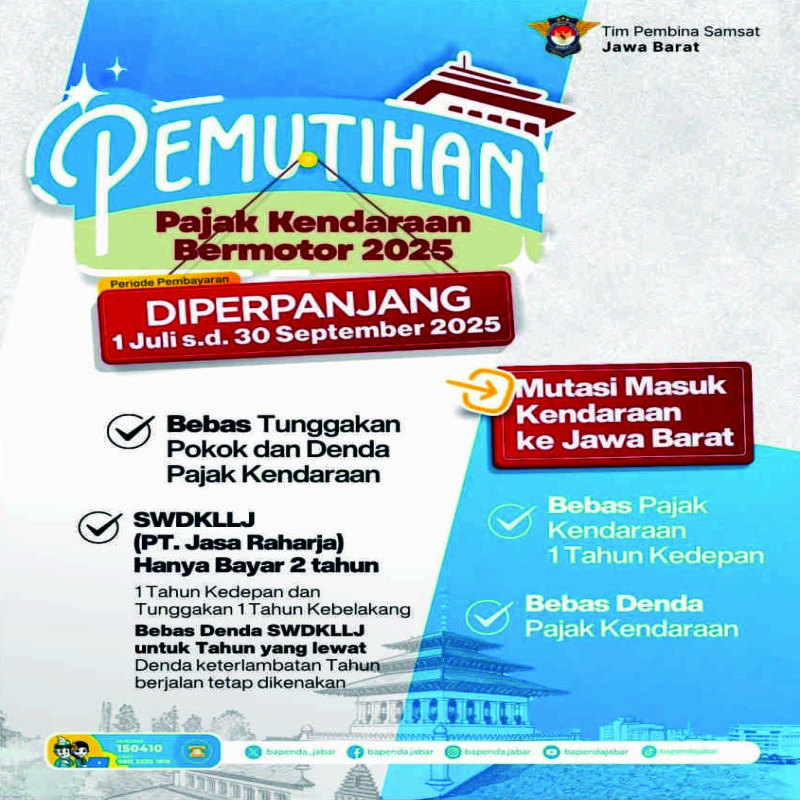 Pemutihan Kendaraan bermotor 2025